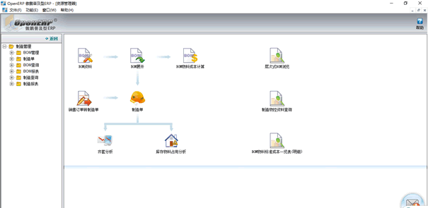 傲鵬普及版ERP——MRP計(jì)算